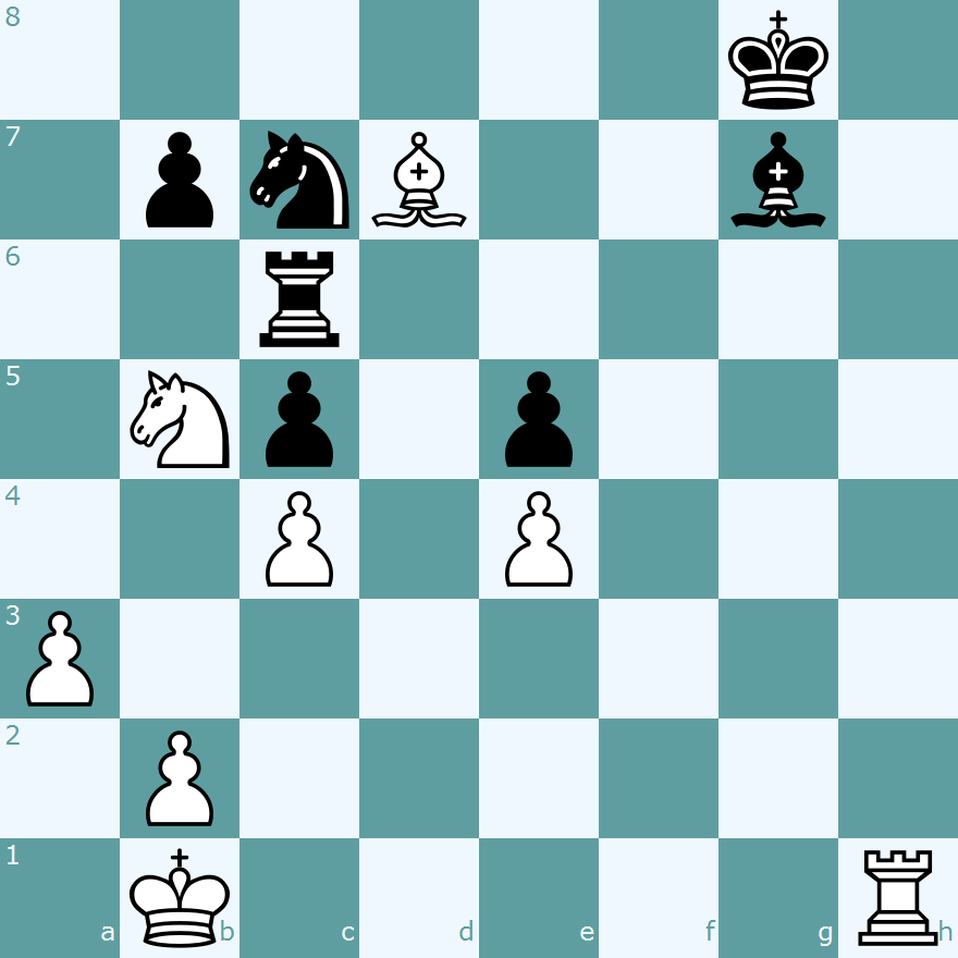 CT Class 1 #152: Standard Chess